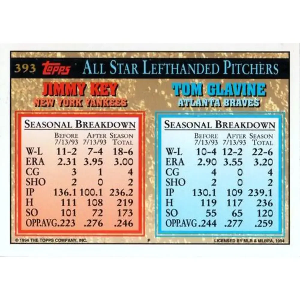 1994 Topps Tom Glavine / Jimmy Key AS # 393 Atlanta Braves / New York Yankees